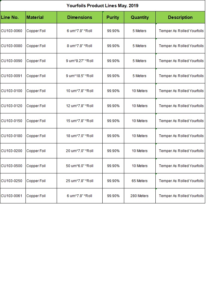 Copper Foil,Cu Foil Metal Foils